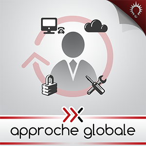 Approche-global